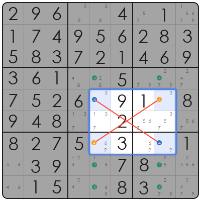 leetcode sudoku
